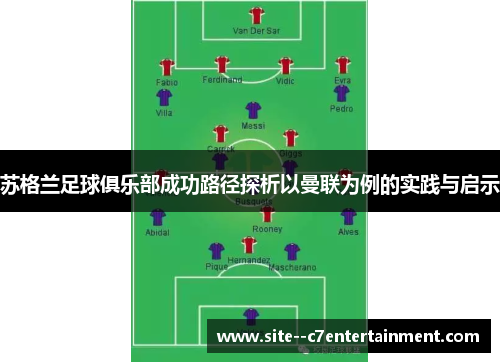 苏格兰足球俱乐部成功路径探析以曼联为例的实践与启示