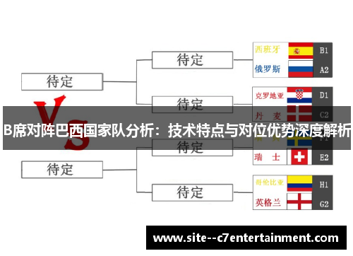 B席对阵巴西国家队分析：技术特点与对位优势深度解析