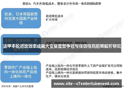 法甲本轮进攻效率成最大变量重塑争冠与保级格局前瞻解析研究 法甲本轮进攻效率成最大变量重塑争冠与保级格局前瞻解析研究