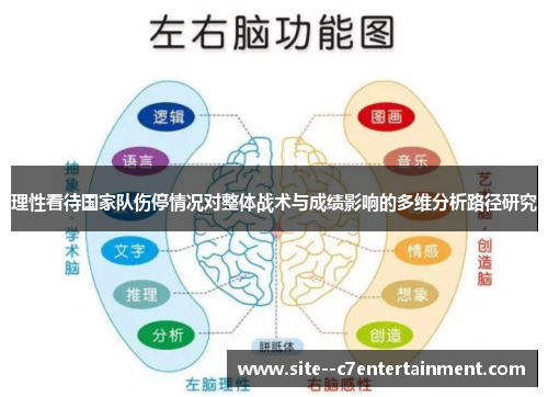 理性看待国家队伤停情况对整体战术与成绩影响的多维分析路径研究