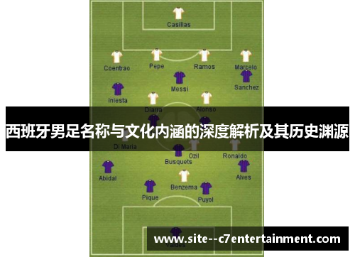 西班牙男足名称与文化内涵的深度解析及其历史渊源 西班牙男足名称与文化内涵的深度解析及其历史渊源