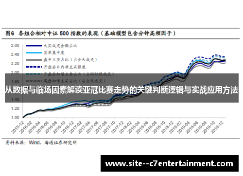 从数据与临场因素解读亚冠比赛走势的关键判断逻辑与实战应用方法 从数据与临场因素解读亚冠比赛走势的关键判断逻辑与实战应用方法